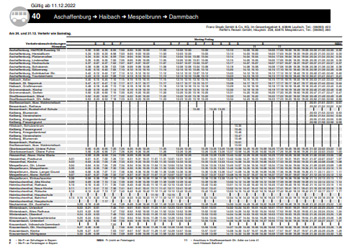 Grundschule Heimbuchenthal